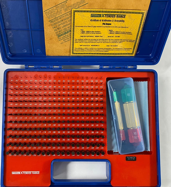 Going to buy some pin gages, plus or minus? 1911Forum