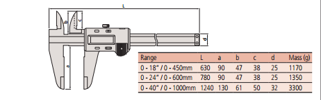 Mitutoyo 500-507-10 Digimatic Caliper, 0-40/0-1000mm Range, .0005/0.01mm  Resolution