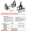 Fowler 52-476-020 Two Extra Clamps for 52-475-020 V-Blocks *NEW - Open Box Item*