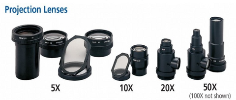 Mitutoyo 172-166 Projection Lens Set, 100x *CLEARANCE*