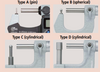 Mitutoyo 395-263-32 Tube Micrometer, 0-25mm Range, 0.001mm Resolution (Type C)
