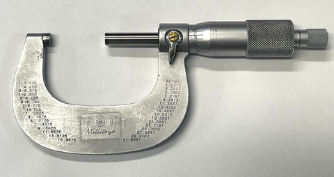 Mitutoyo 104-114 Outside Micrometer 1-2" Range, .0001" Graduation *USED/RECONDITIONED*