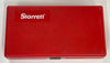 Starrett 796.1XRL-1 Electronic Micrometer, 0-1"/0-25mm Range, .00005"/0.001mm Resolution *NEW - Open Box Item*