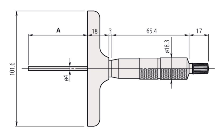 Depth micrometer clearance