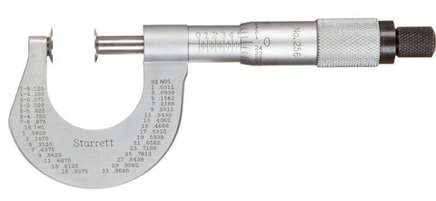 Starrett 256PN-1 Disc Micrometer, 0-1" Range, .001" Graduation *CLEARANCE