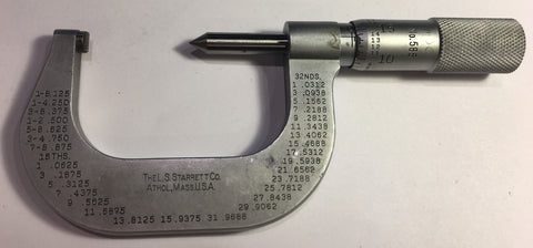Starrett 585FP Screw Thread Micrometer, 1-2" Range, .001" Graduation, 22-30 TPI *USED/RECONDITIONED*